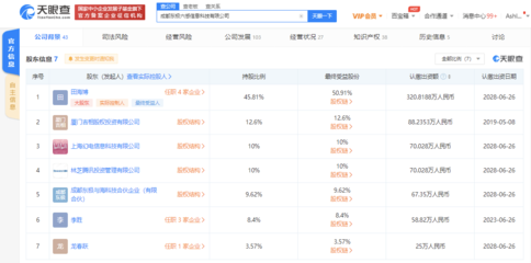 騰訊與B站聯手注資人工智能自動吉他“JO_藍牙”，共塑數字娛樂新生態